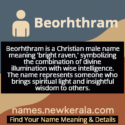 Beorhthram Name Meaning and Origin