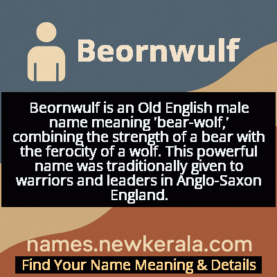 Beornwulf Name Meaning and Origin