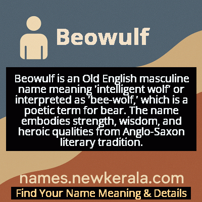 Beowulf Name Meaning and Origin