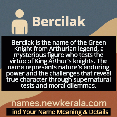 Bercilak Name Meaning and Origin