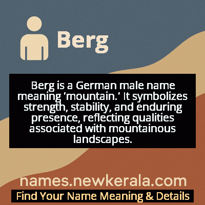 Berg Name Meaning and Origin