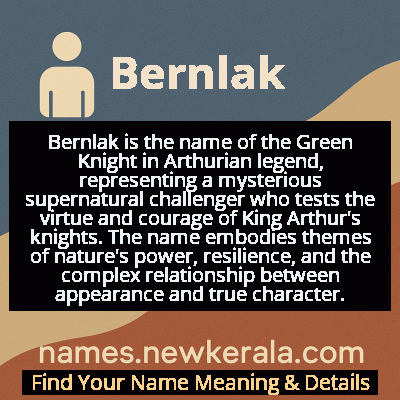 Bernlak Name Meaning and Origin