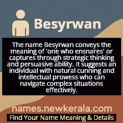 Besyrwan Name Meaning and Origin