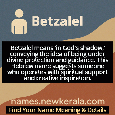 Betzalel Name Meaning and Origin