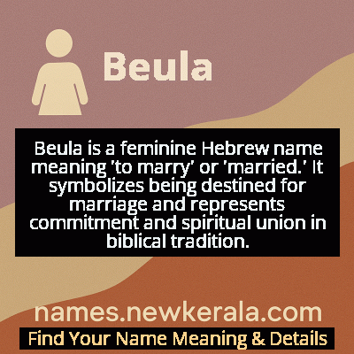 Beula Name Meaning and Origin