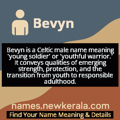 Bevyn Name Meaning and Origin