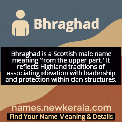 Bhraghad Name Meaning and Origin