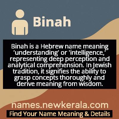 Binah Name Meaning and Origin