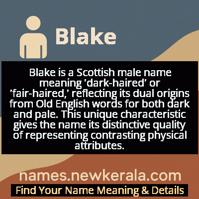 Blake Name Meaning and Origin