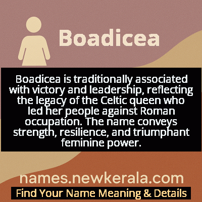Boadicea Name Meaning and Origin