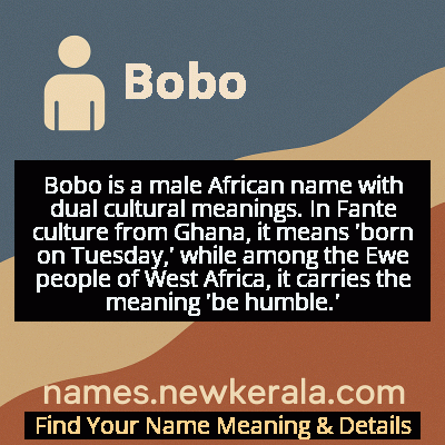 Bobo Name Meaning and Origin