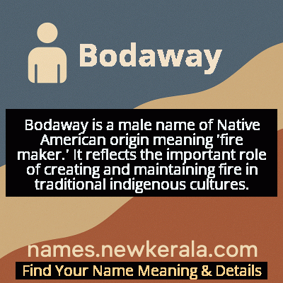 Bodaway Name Meaning and Origin
