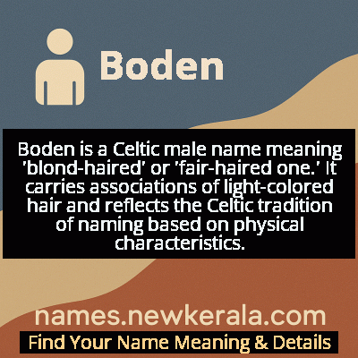 Boden Name Meaning and Origin