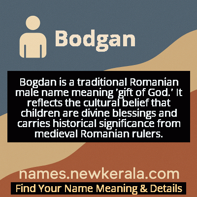Bodgan Name Meaning and Origin