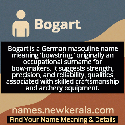 Bogart Name Meaning and Origin