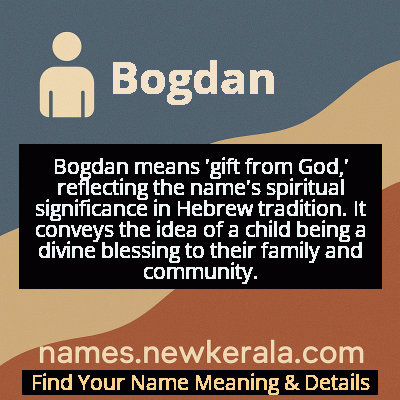 Bogdan Name Meaning and Origin