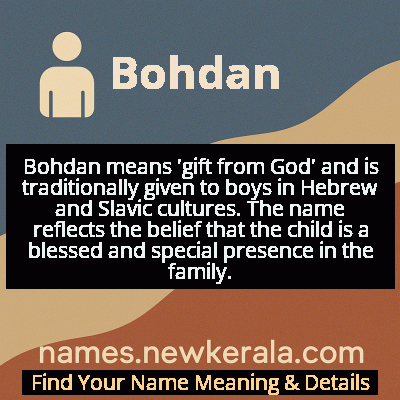 Bohdan Name Meaning and Origin