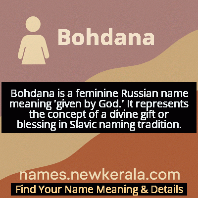 Bohdana Name Meaning and Origin