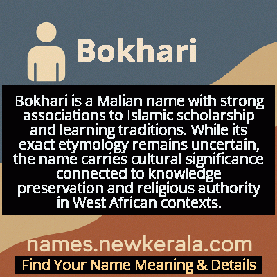 Bokhari Name Meaning and Origin
