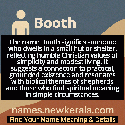 Booth Name Meaning and Origin