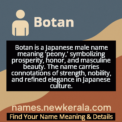 Botan Name Meaning and Origin