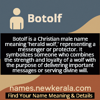 Botolf Name Meaning and Origin