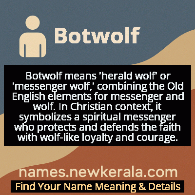 Botwolf Name Meaning and Origin