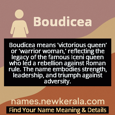 Boudicea Name Meaning and Origin