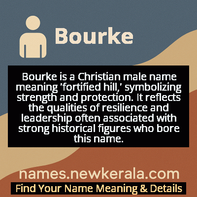 Bourke Name Meaning and Origin