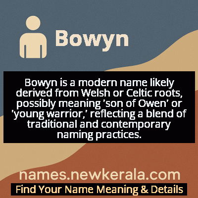 Bowyn Name Meaning and Origin