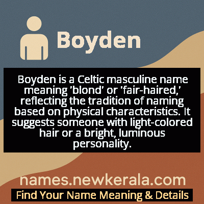 Boyden Name Meaning and Origin