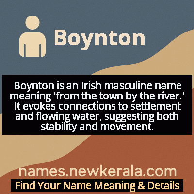 Boynton Name Meaning and Origin
