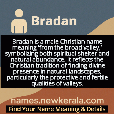Bradan Name Meaning and Origin