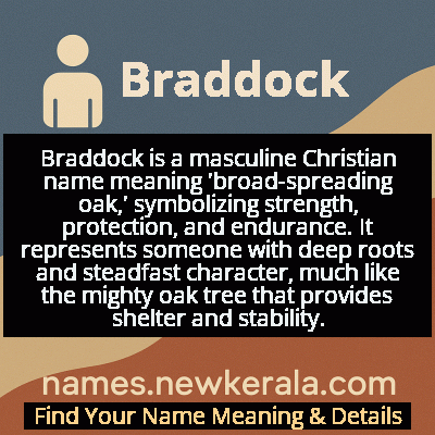 Braddock Name Meaning and Origin