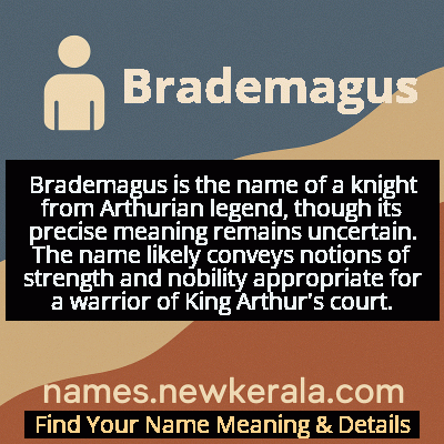 Brademagus Name Meaning and Origin