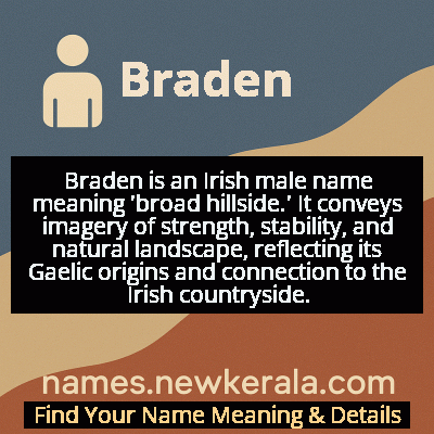 Braden Name Meaning and Origin