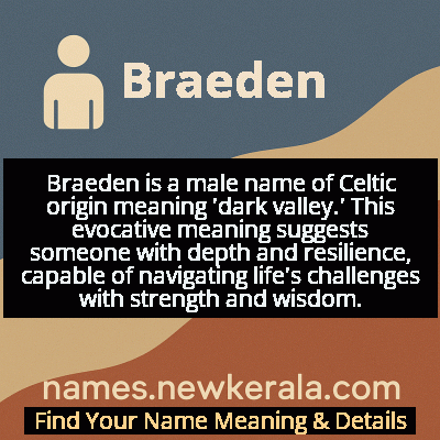 Braeden Name Meaning and Origin