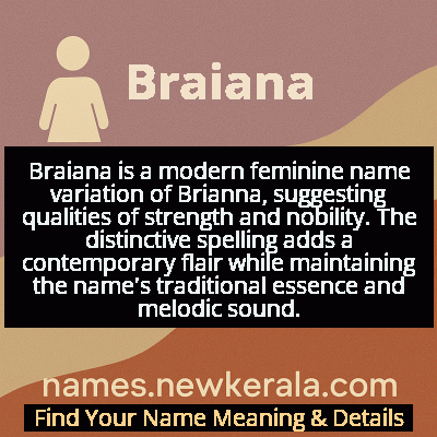 Braiana Name Meaning and Origin