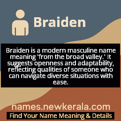 Braiden Name Meaning and Origin