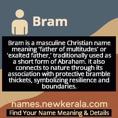 Bram Name Meaning and Origin