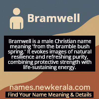 Bramwell Name Meaning and Origin