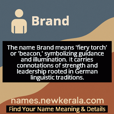 Brand Name Meaning and Origin