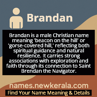 Brandan Name Meaning and Origin