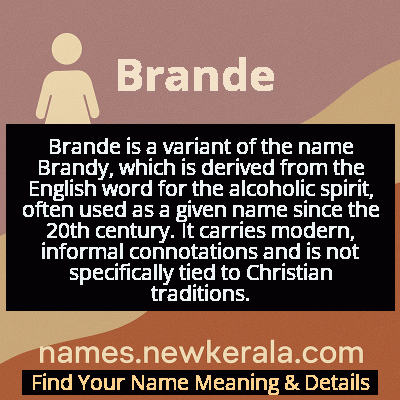 Brande Name Meaning and Origin