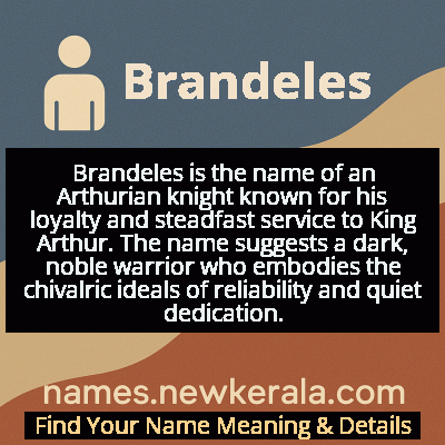 Brandeles Name Meaning and Origin