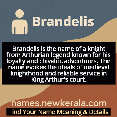 Brandelis Name Meaning and Origin
