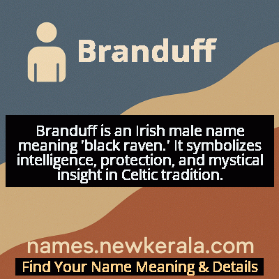 Branduff Name Meaning and Origin