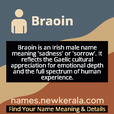 Braoin Name Meaning and Origin