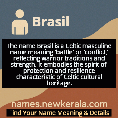 Brasil Name Meaning and Origin