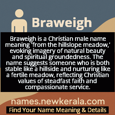 Braweigh Name Meaning and Origin
